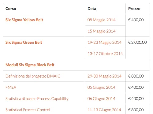 Realizzazione siti web a Milano, Como, Monza e Brianza per enti di formazione, certificazione, società di consulenza